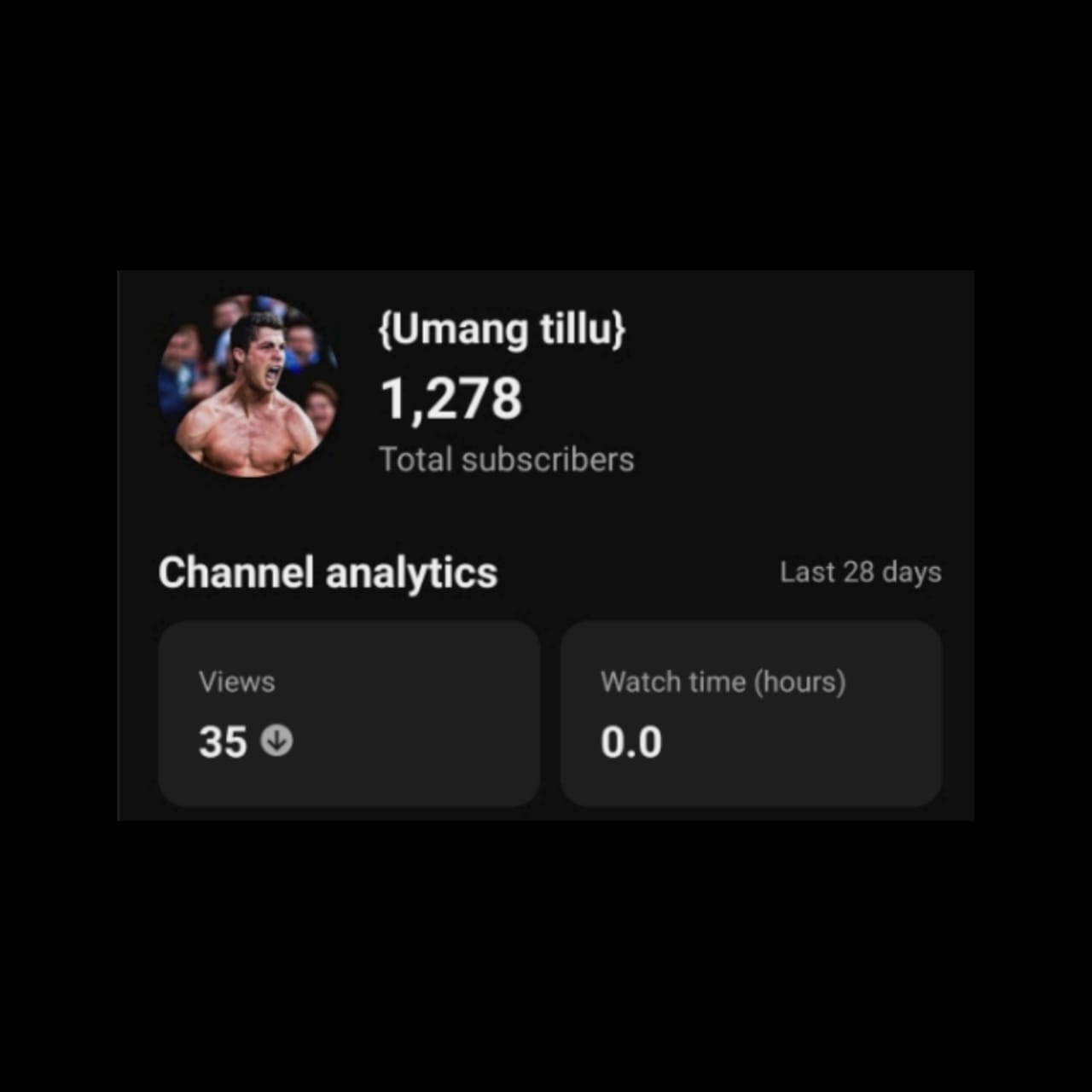 Channel Image